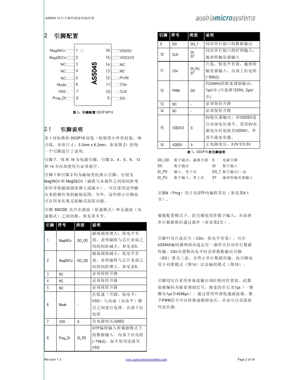IC资料AS5045中文资料_第2页