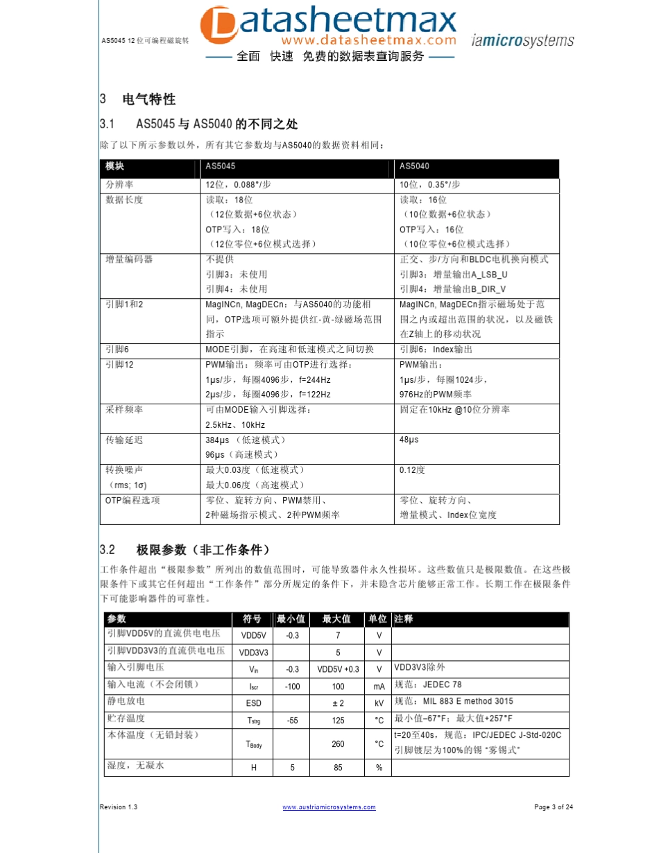 IC资料AS5045中文资料_第3页