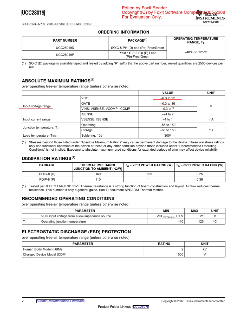 IC资料ucc28019(功率因数校正)_第2页