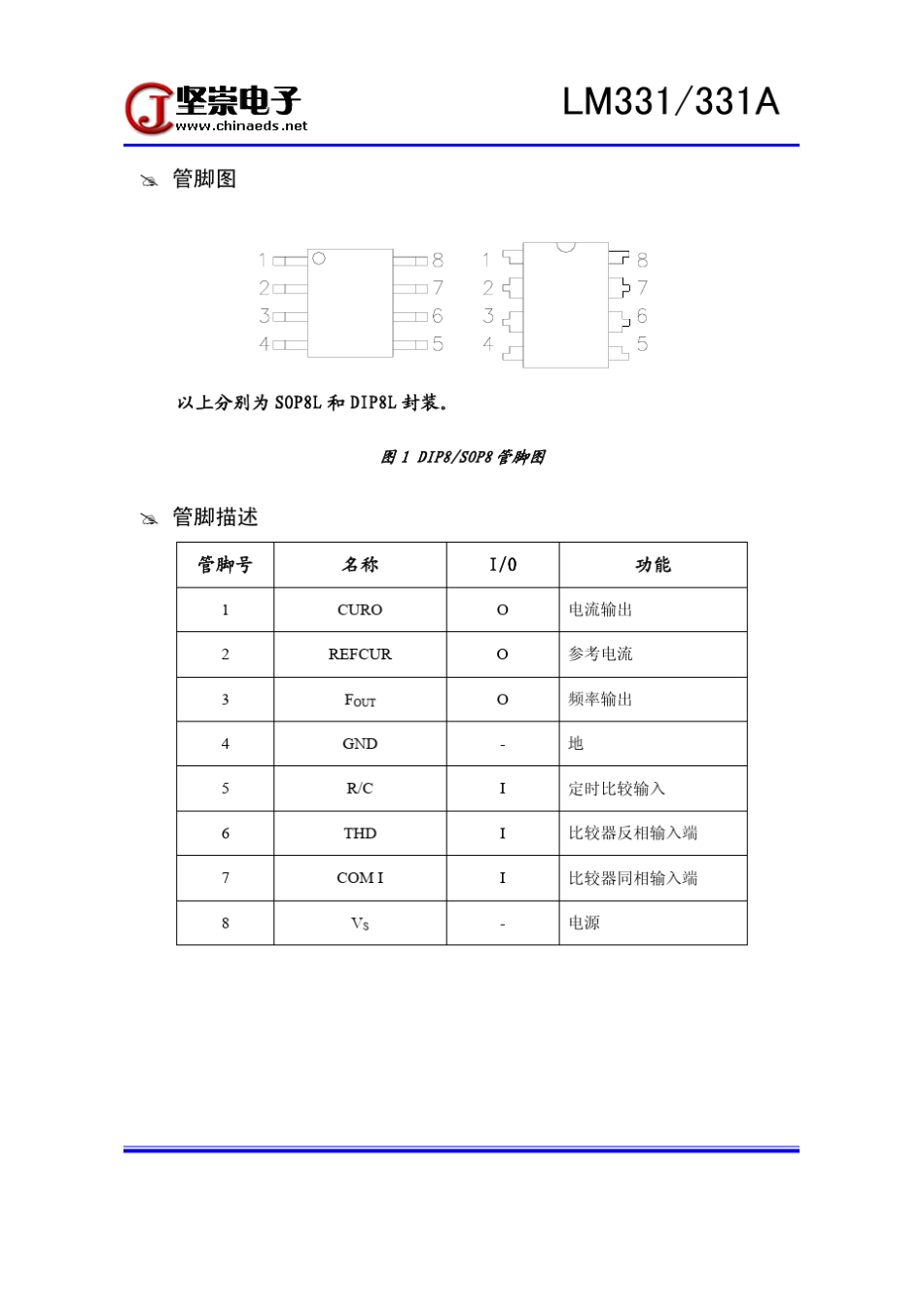 IC资料精密压_频转换器LM331_331A_第2页