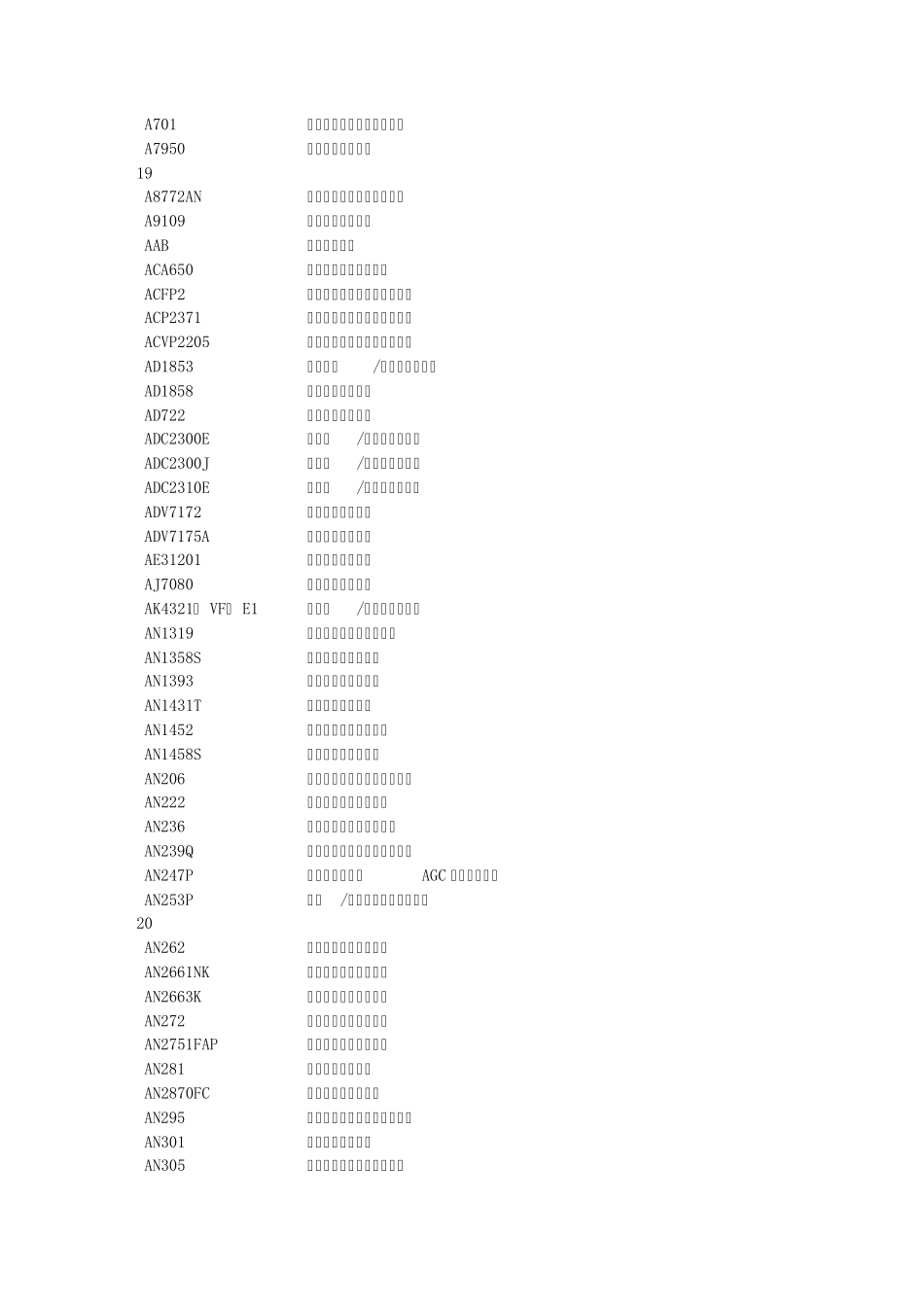 IC集成电路型号大全_第3页