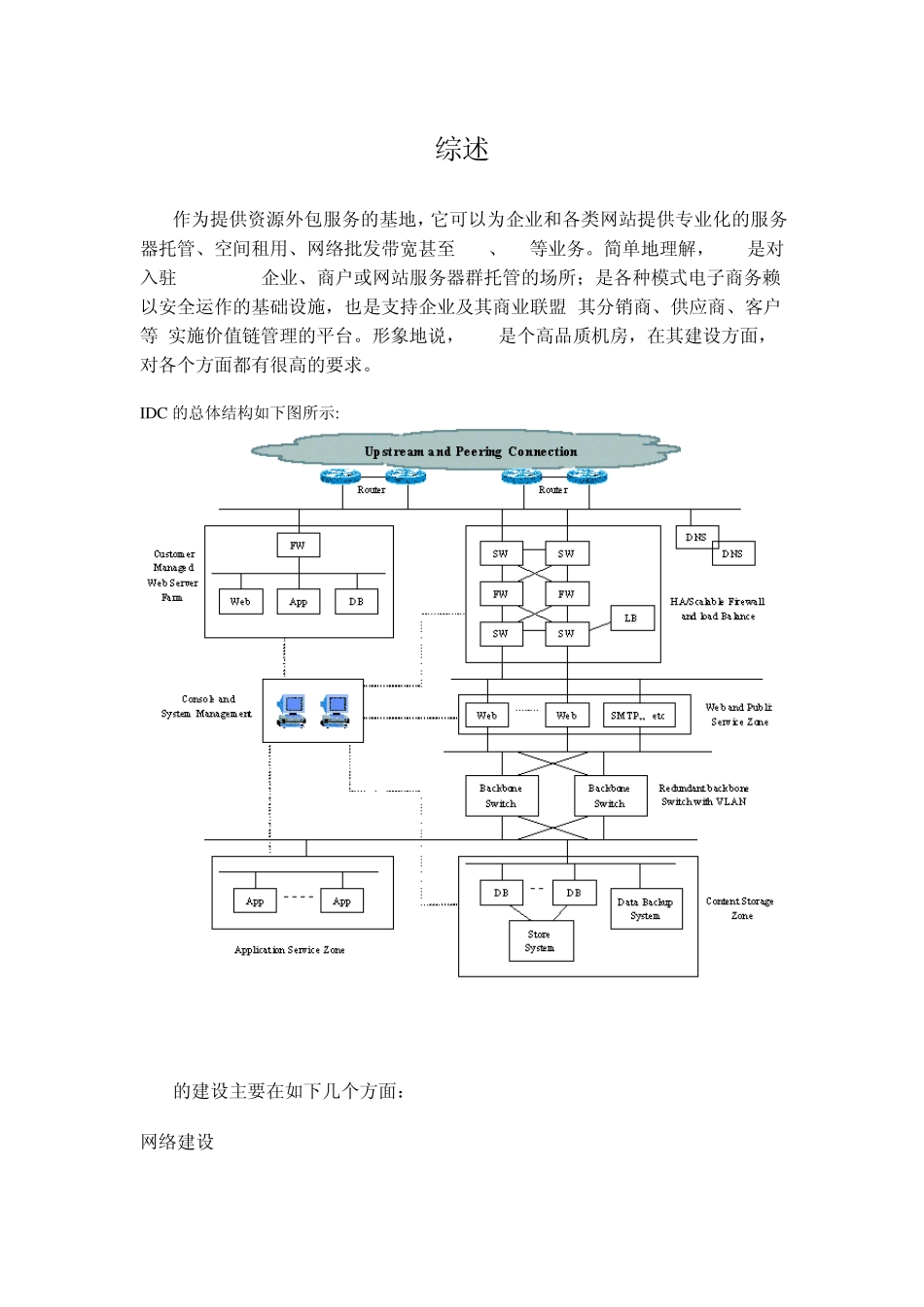 IDC数据中心机房建设方案_第2页