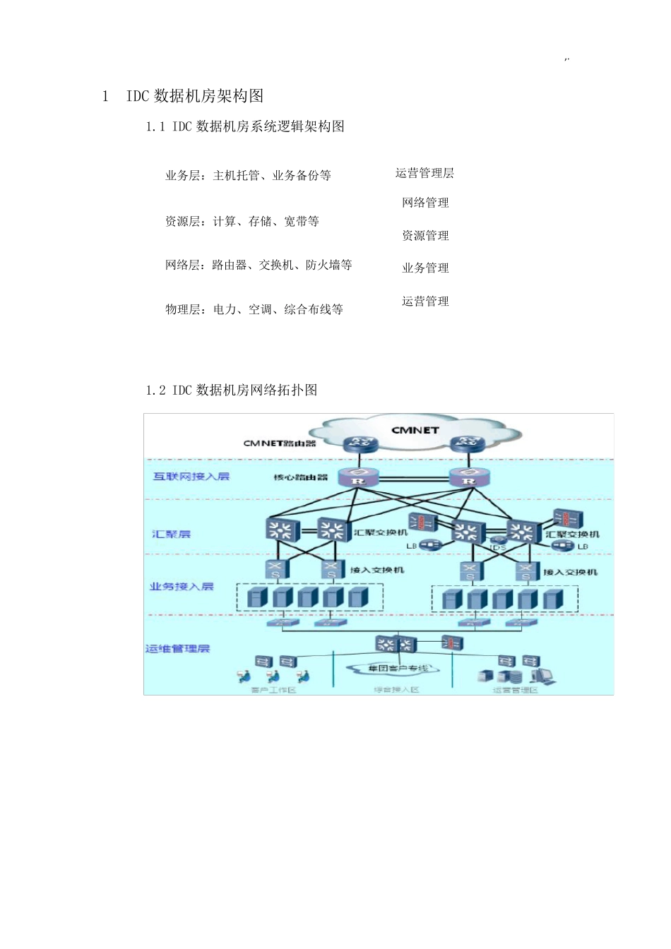 IDC数据机房维护保养方案计划_第3页