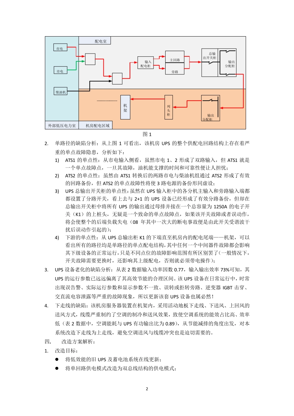 IDC机房单电源回路系统_第2页