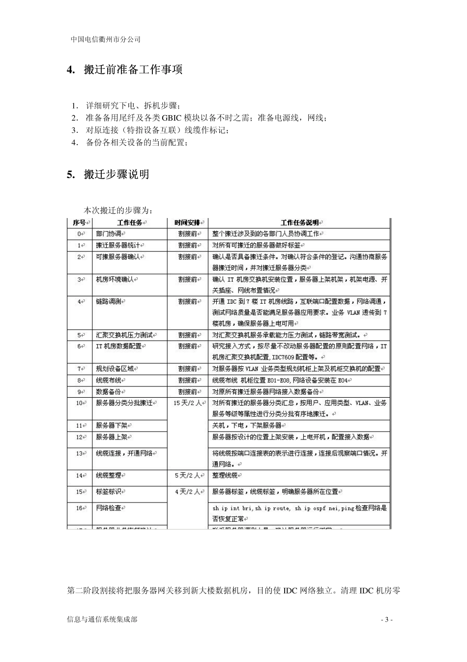 IDC服务器搬迁方案_第3页