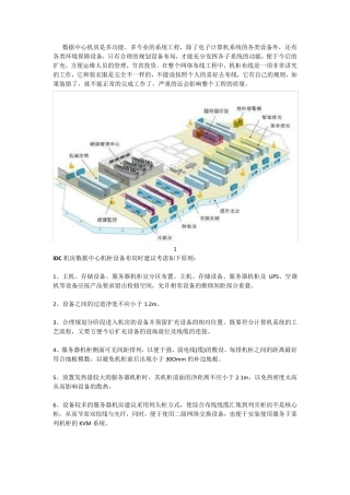 IDC机房数据中心机柜设备如何布局？机柜布线标准是什么？