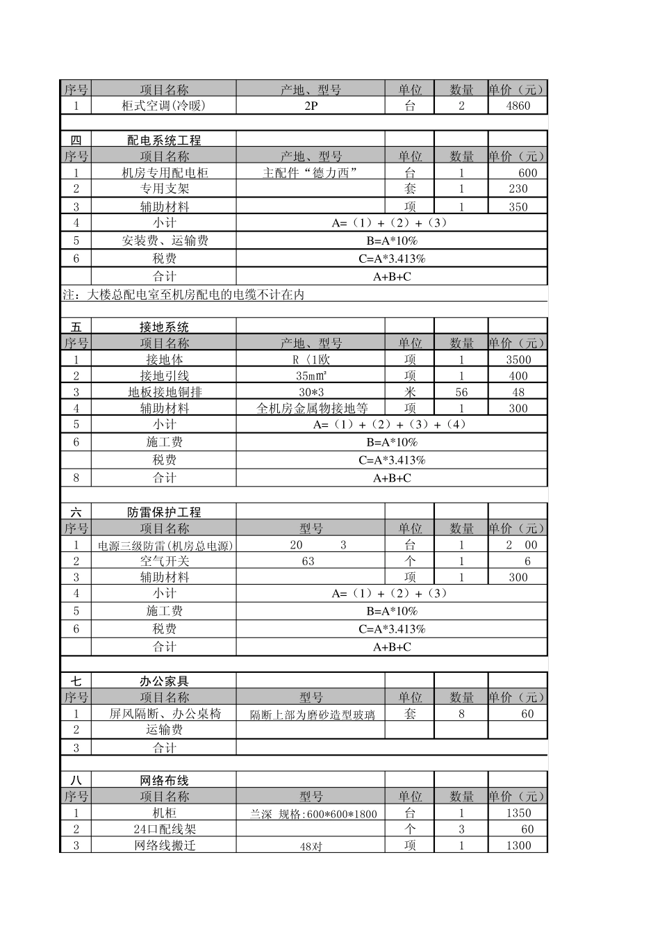 IDC机房装修详细报价单_第2页