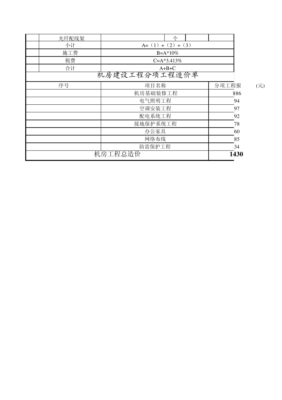 IDC机房装修详细报价单_第3页
