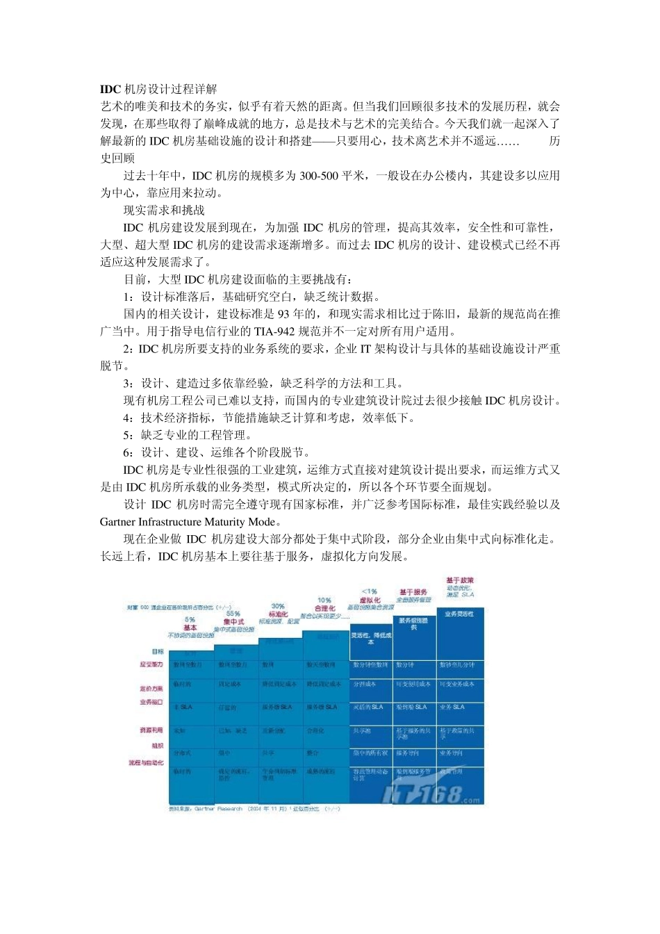 IDC机房设计过程详解_第1页