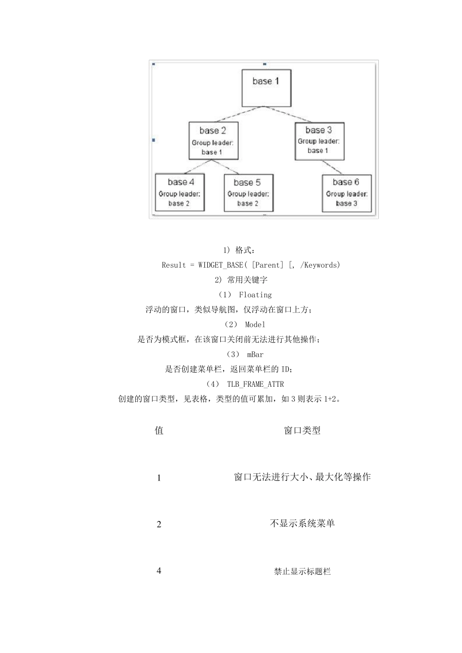 IDL设计界面_第3页