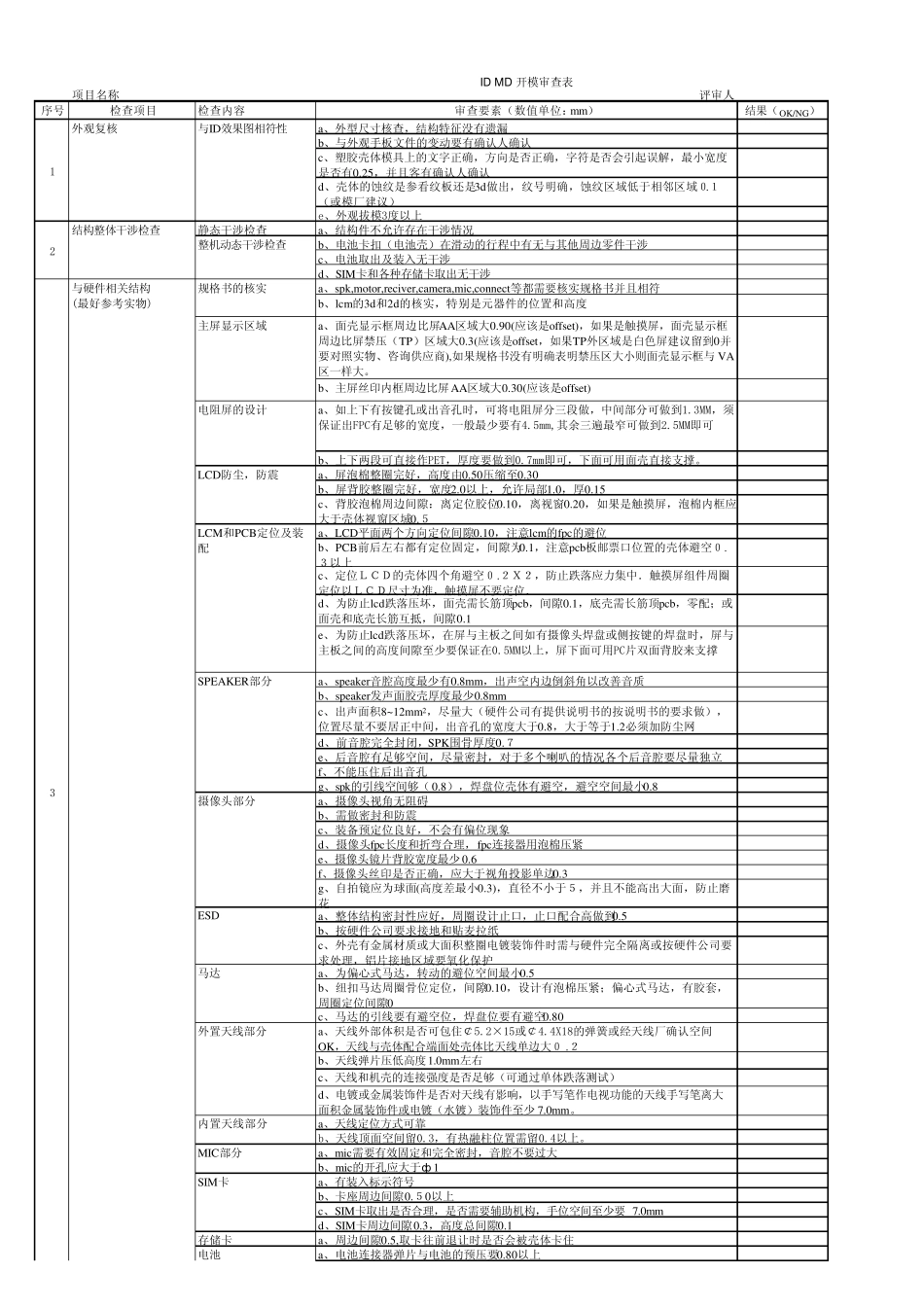IDMD评审规范_第1页