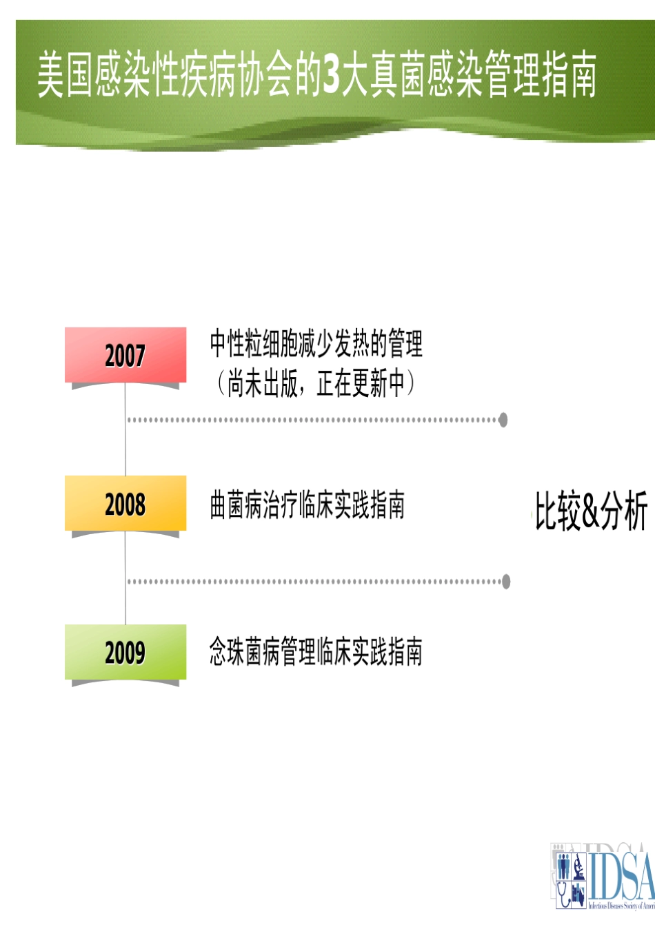 IDSA指南比较_第2页