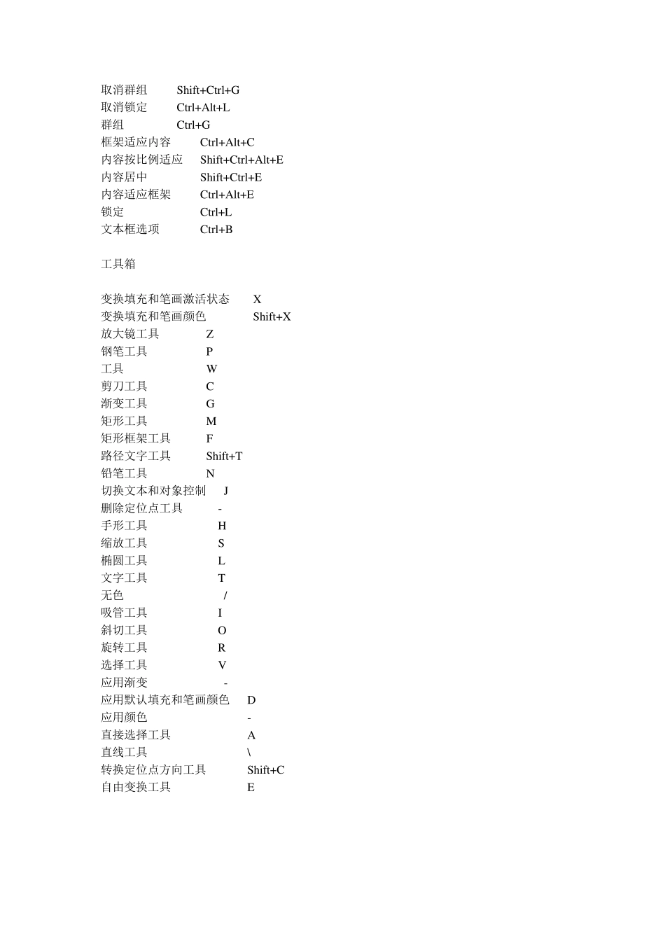 id快捷键大全_第3页