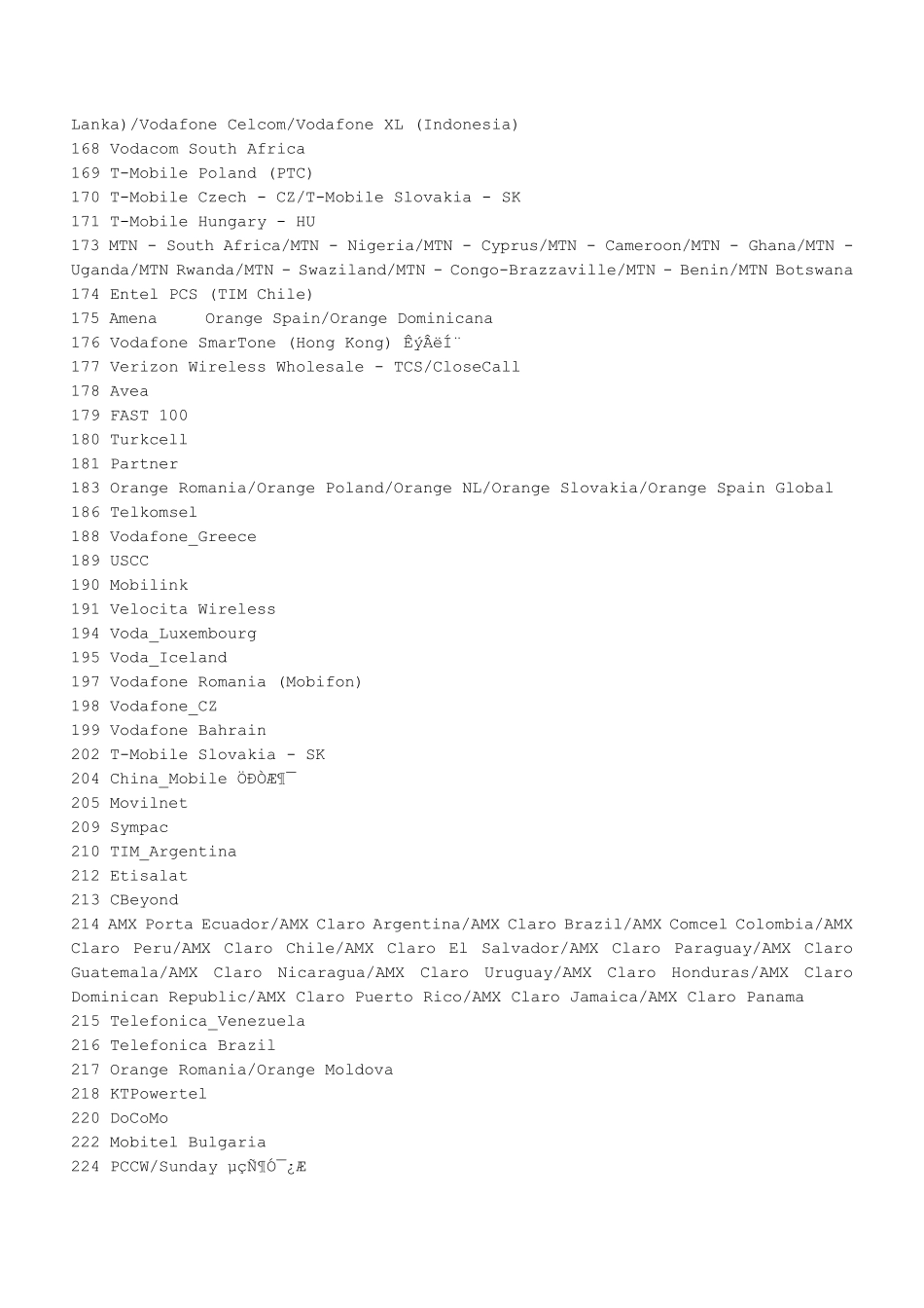 ID运营商代码_第3页