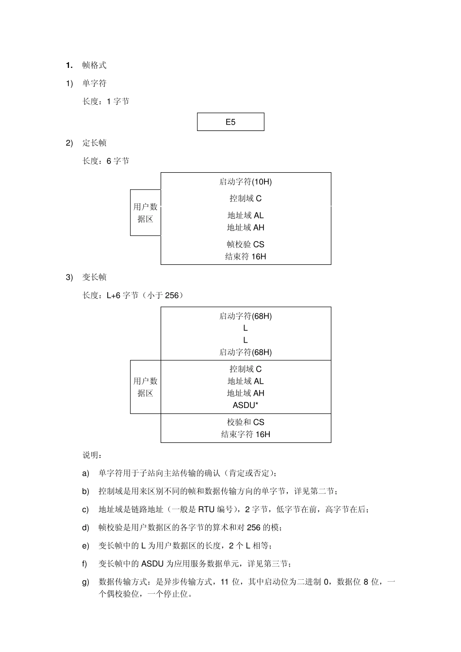IEC608705102规约解析_第3页