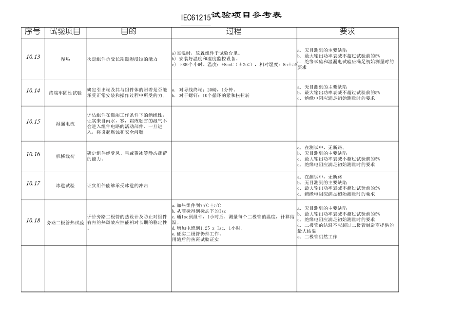 IEC61215组件试验表_第3页