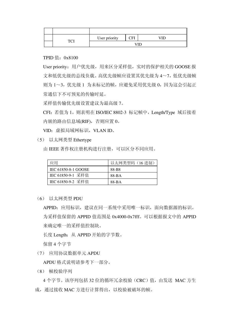 IEC6185092LE帧格_第3页