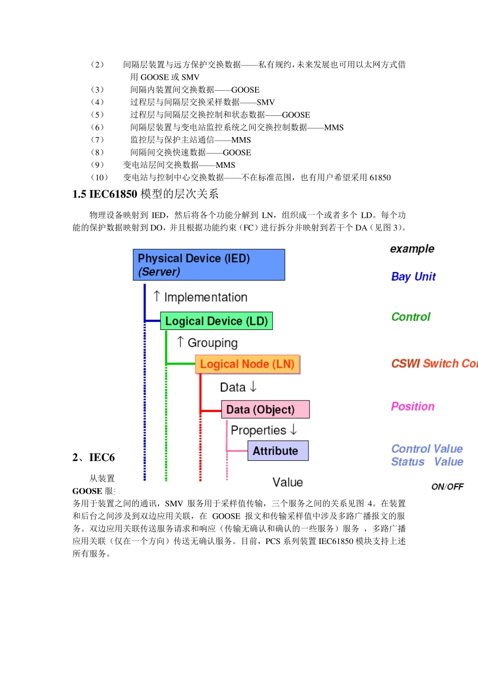 IEC61850规约整体介绍_第3页