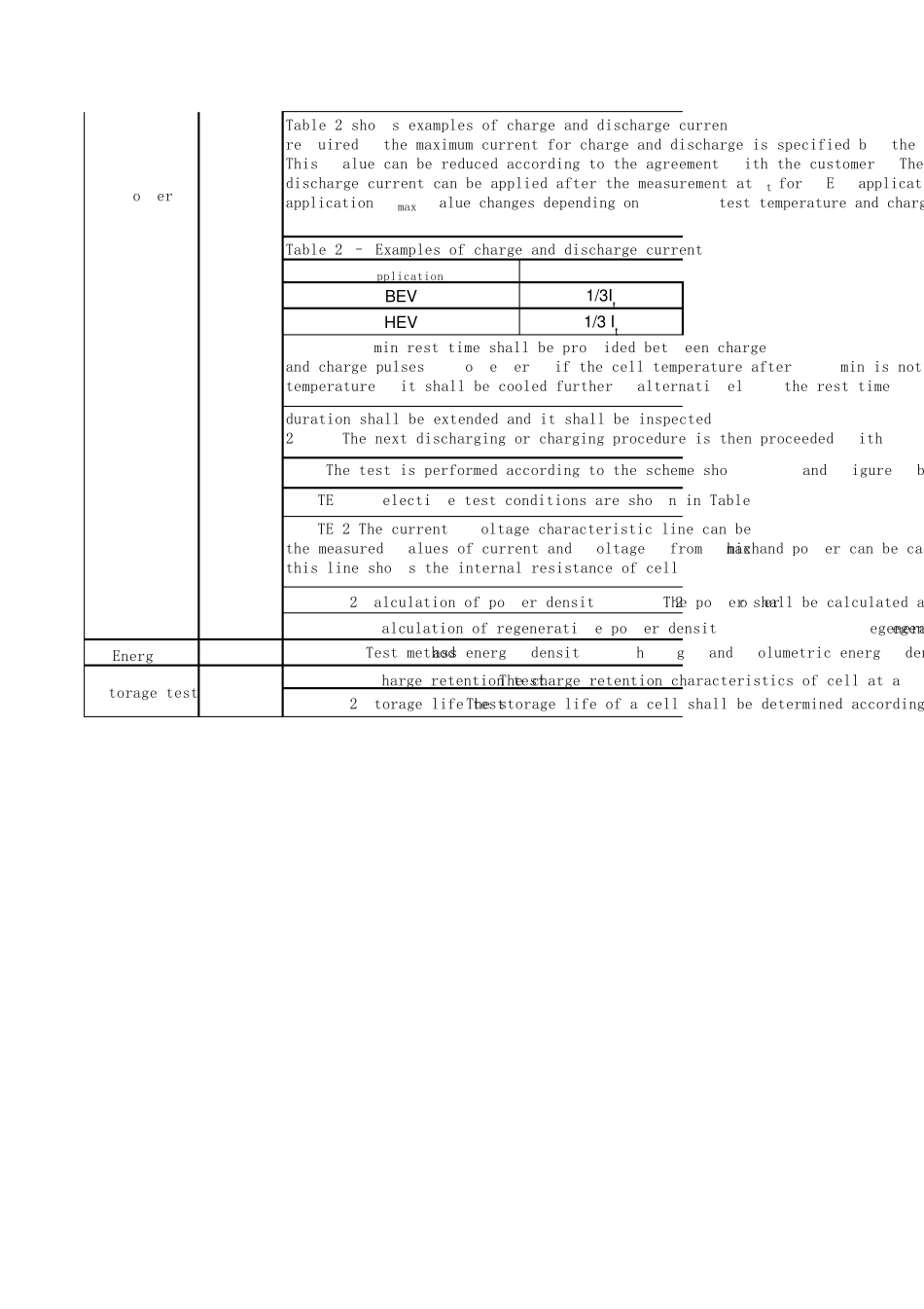 IEC62660动力电池标准_第2页
