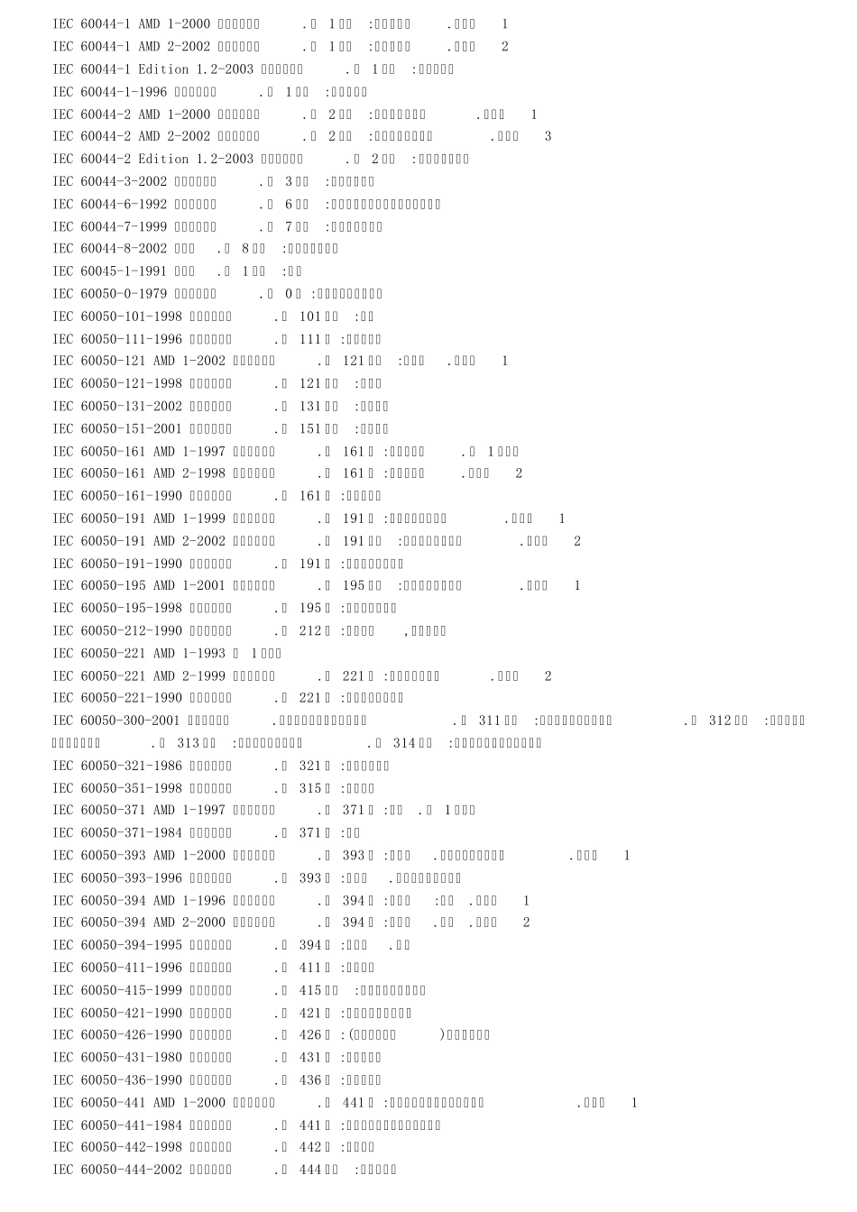 IEC国际电工标准目录_第2页