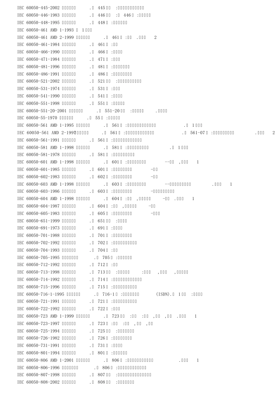 IEC国际电工标准目录_第3页