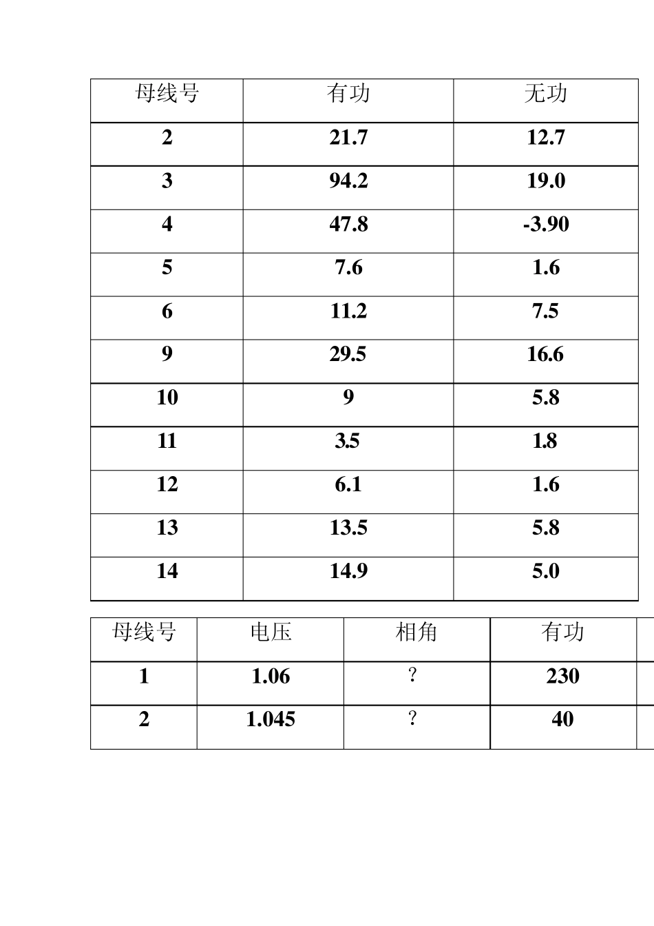 IEEE14节点系统图与数据整理_第3页