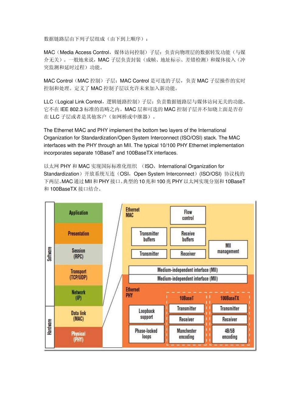 IEEE802.3和以太网_第3页