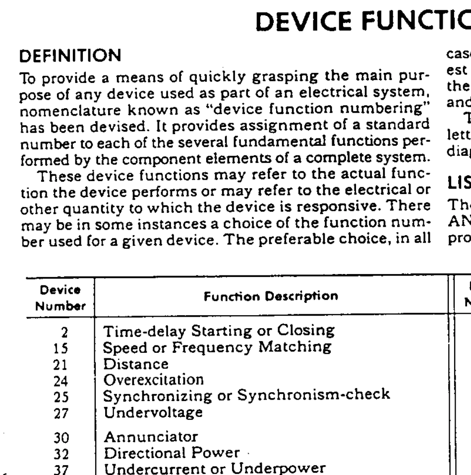 IEEEC37.2ANSI代号说明_第1页