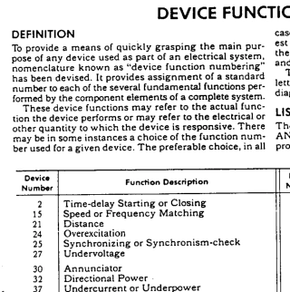 IEEEC37.2ANSI代号说明