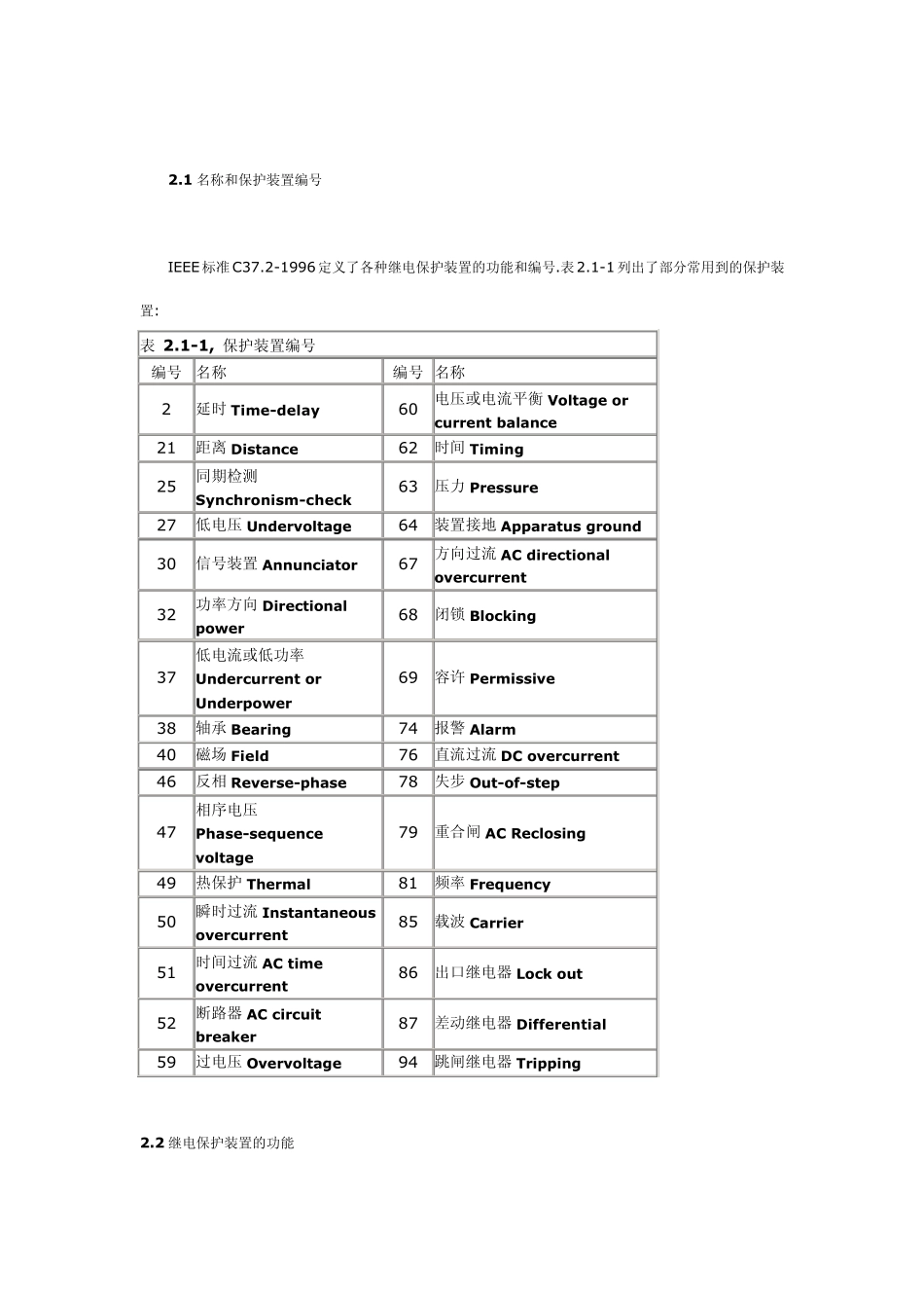 IEEE电站继电保护配置介绍_第2页