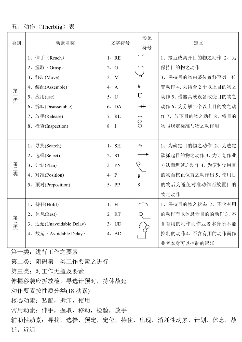 IE七大手法_第2页