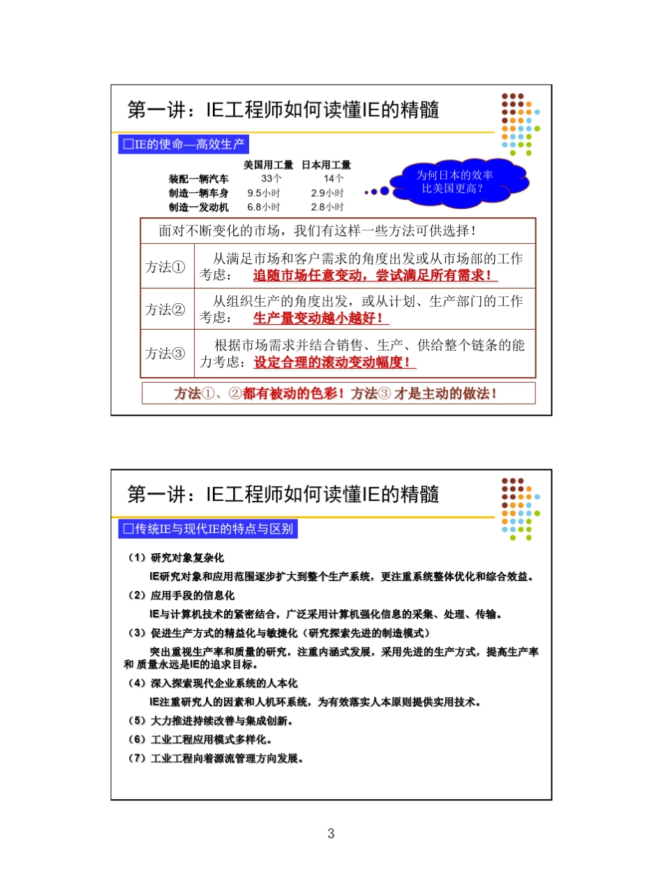IE工程精益生产PPT_第3页