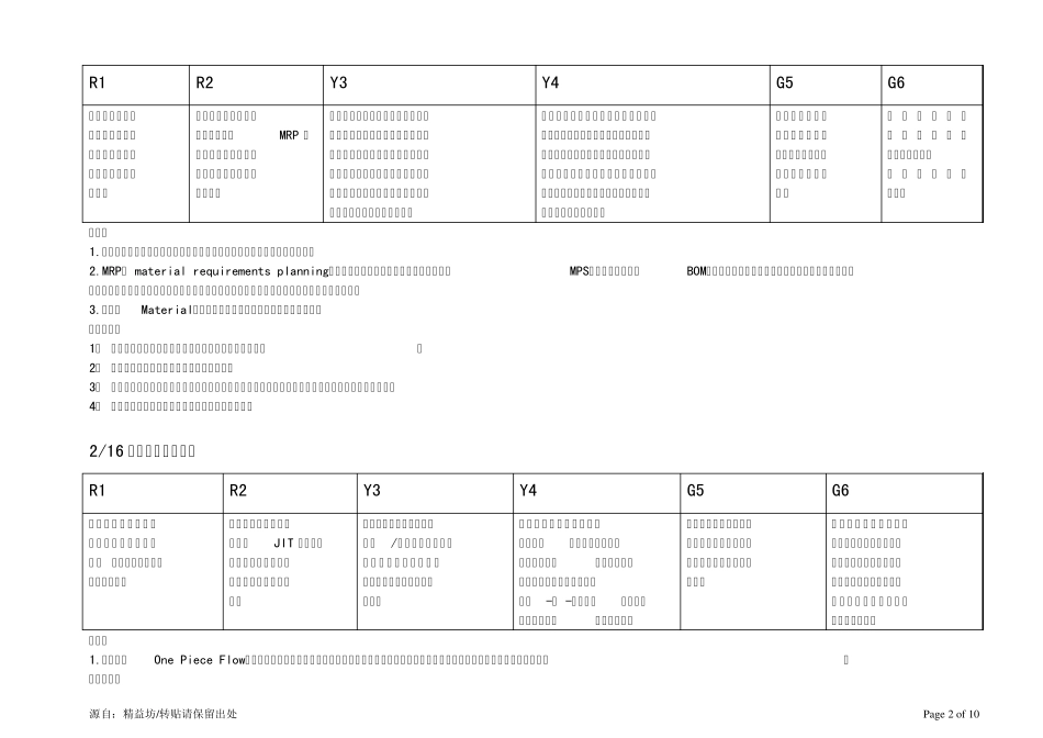 IE最新精益生产实施与评价矩阵_第2页