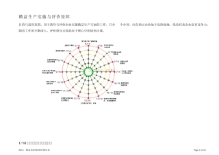 IE最新精益生产实施与评价矩阵