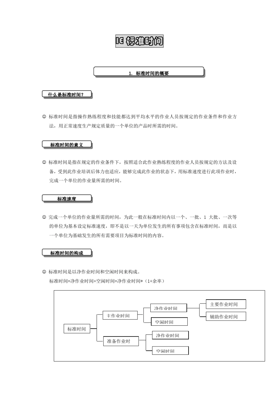 IE标准时间_第1页