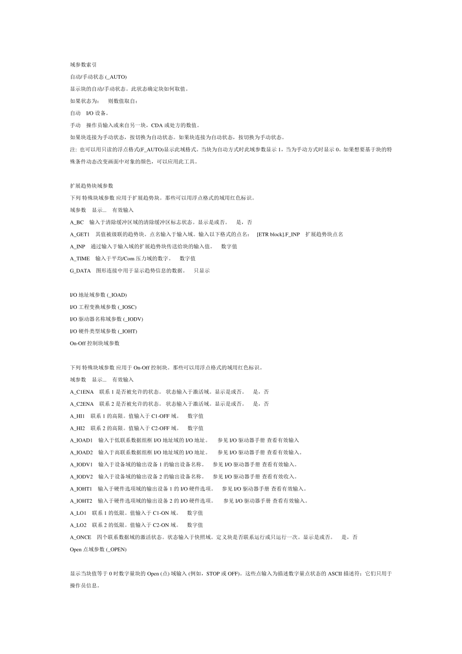 iFIX域参数索引_第1页