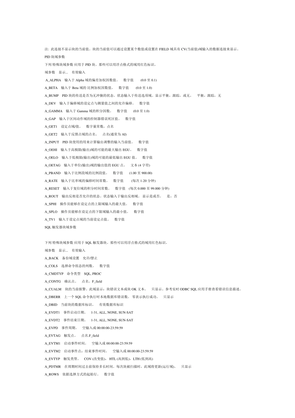 iFIX域参数索引_第2页