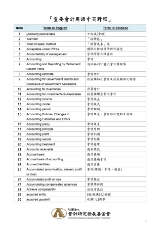 IFRS重要会计用语中英对照