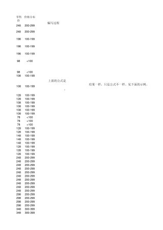 IF函数嵌套示例