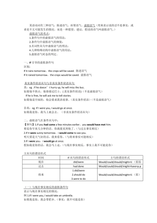 if虚拟语气