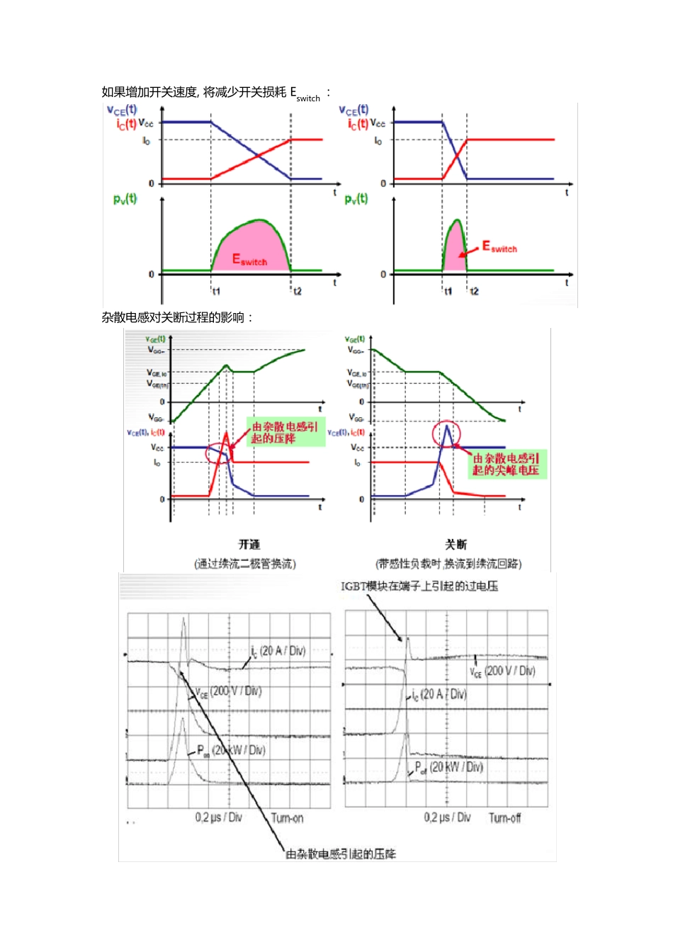 IGBT模块低杂散电感叠层母排设计_第2页