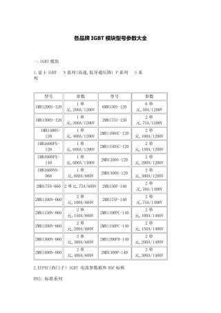IGBT模块型号参数大全