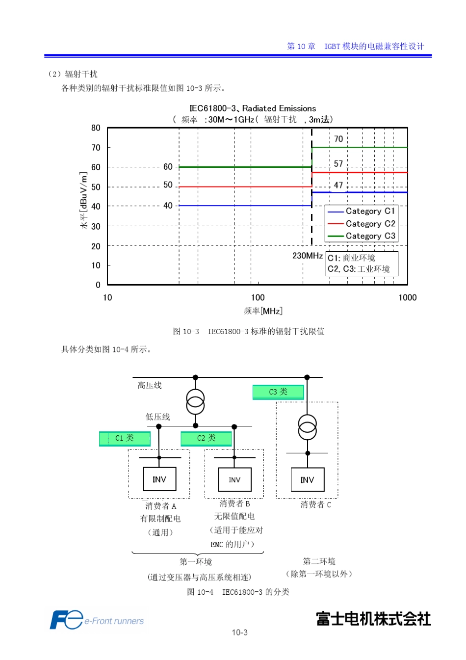 IGBT模块的EMC设计_第3页