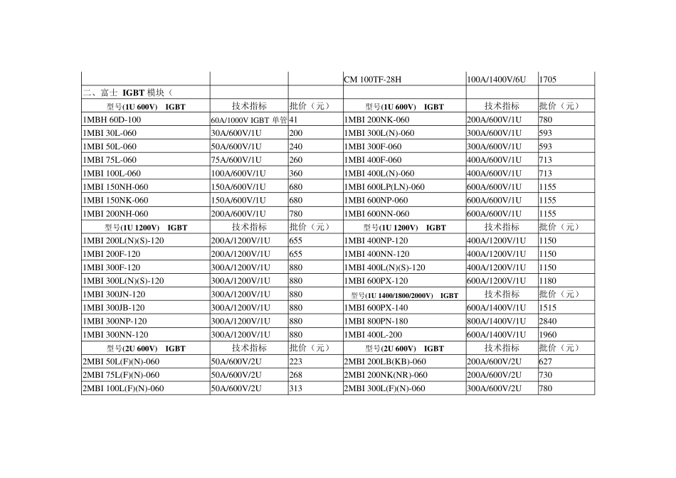 IGBT的型号,参数,及价格总结_第3页