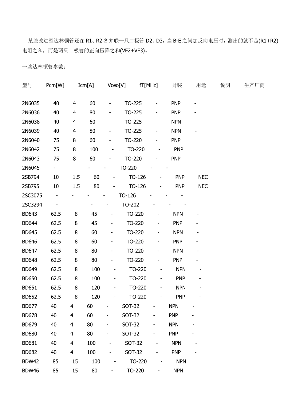 IGBT管的万用表检测方法_第3页