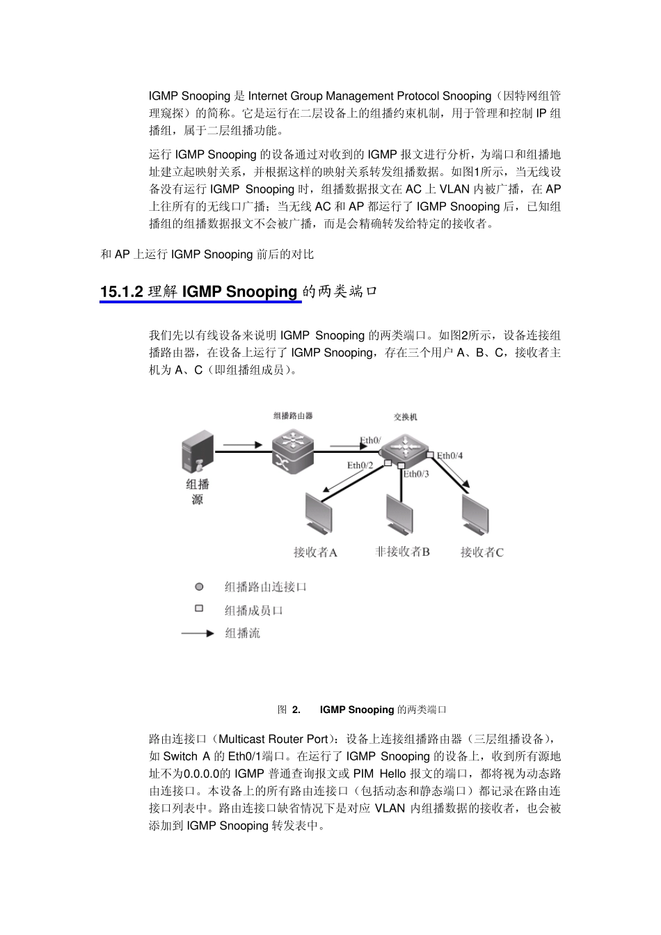 IGMP_Snooping_配置_第1页