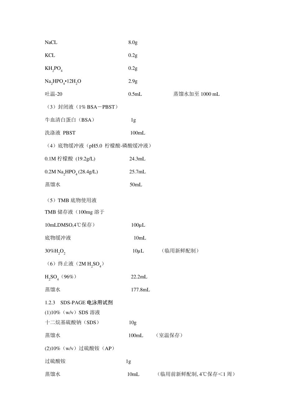 IGY提纯与鉴定_第2页