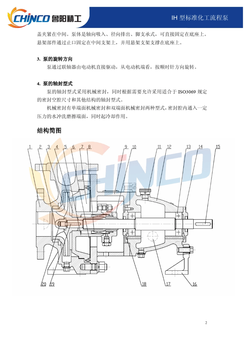 IH化工离心泵样本_第3页
