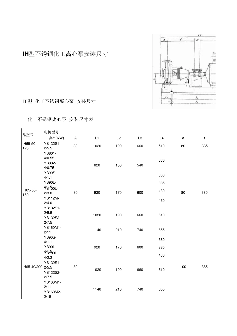 IH型不锈钢化工离心泵安装尺寸_第1页