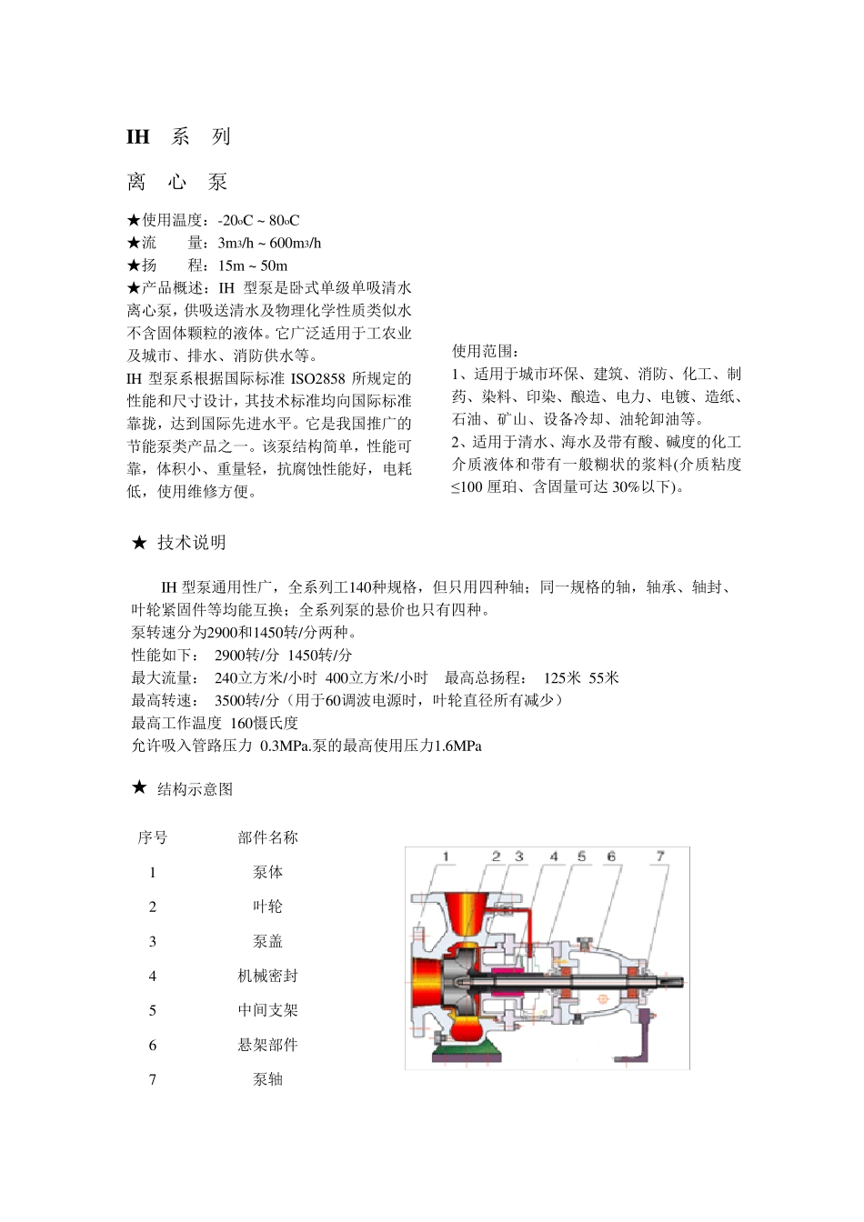 IH系列离心泵说明书_第2页